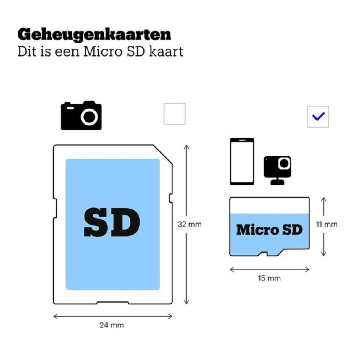Sandisk MicroSDXC - 64GB - Inclusief SD Adapter
